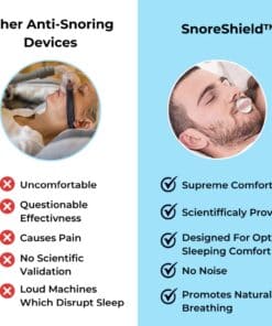 SnoreShield