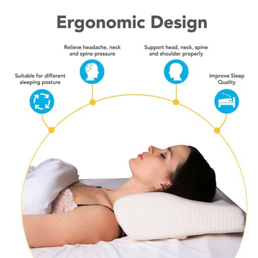 sleepdream ergonomic design posture pillow 2048x2048 8fc864e9 0184 4cea a19b d483b4093ffc 2.jpg