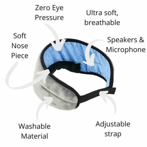 zero eye pressure akyv.jpg