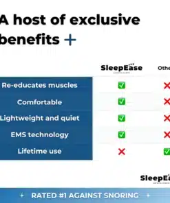 SleepEase Pro Anti snore Patch 2