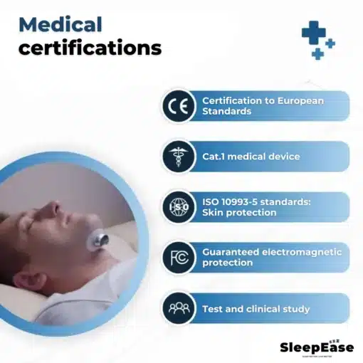 SleepEase Pro Anti snore Patch 3
