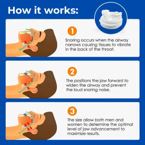 SnorLite Anti Snoring Mouthguard
