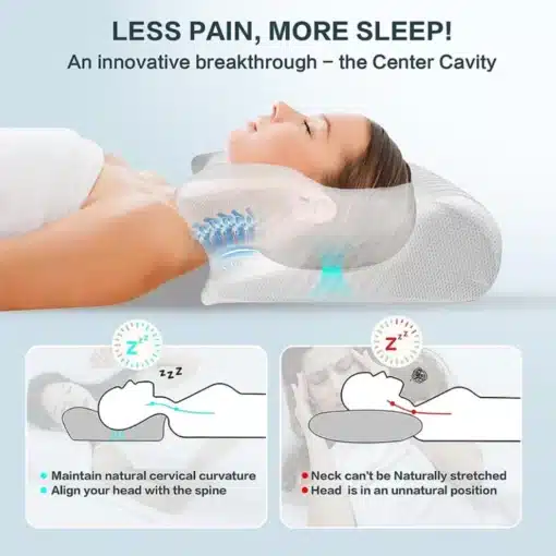 Comfure™ Contour Relief Pillow 7