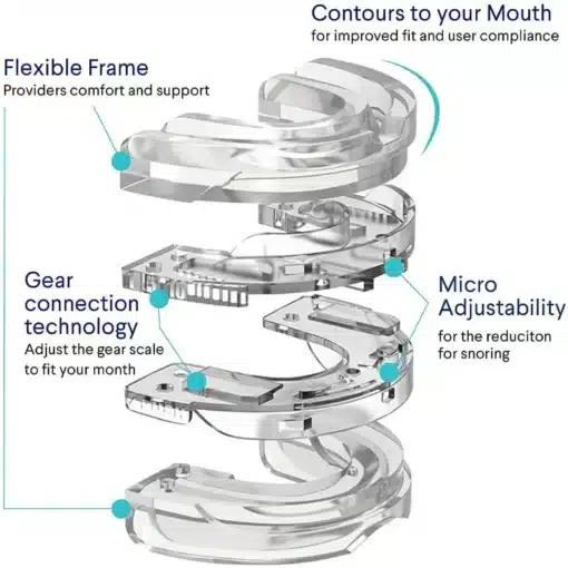 Flumoxo SilentSleeper™ 1