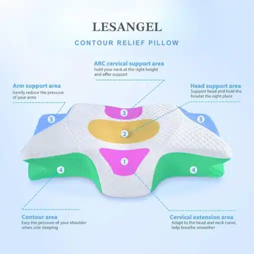 LesAngel® Contour Relief Pillow 3