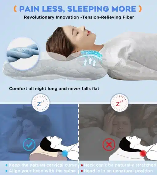 ProEase® Orthopedic Deep Sleep Pillow 2