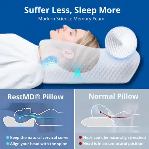 RestMD® Orthopedic Traction Pillow 1