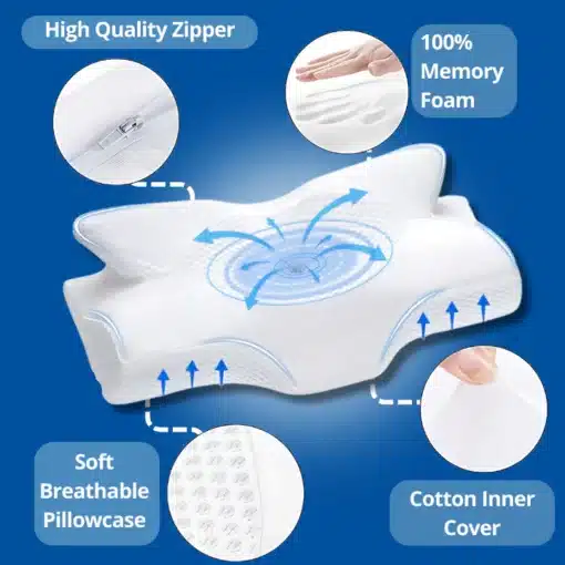 RestMD® Orthopedic Traction Pillow 2