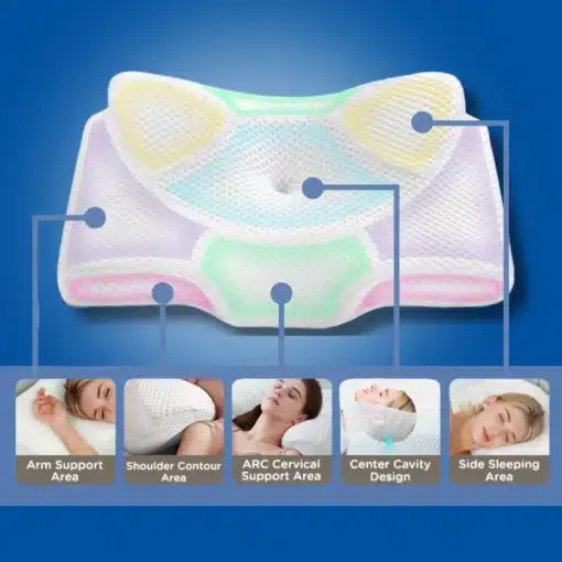 RestMD® Orthopedic Traction Pillow 5