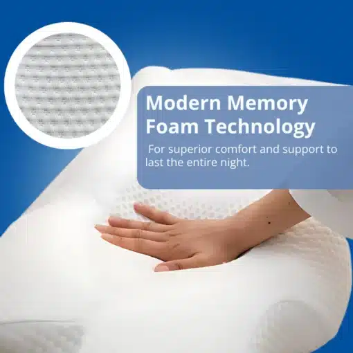 RestMD® Orthopedic Traction Pillow 6