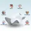 TurboBreeze® Contour Pillow