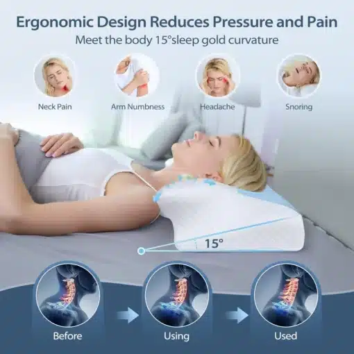 coBIO™ Contour Relief Pillow 4