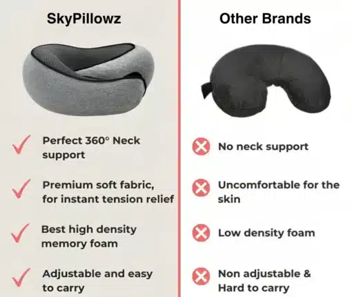 SkyPillowz 3
